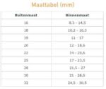 Insteekdop rond met bolle kop